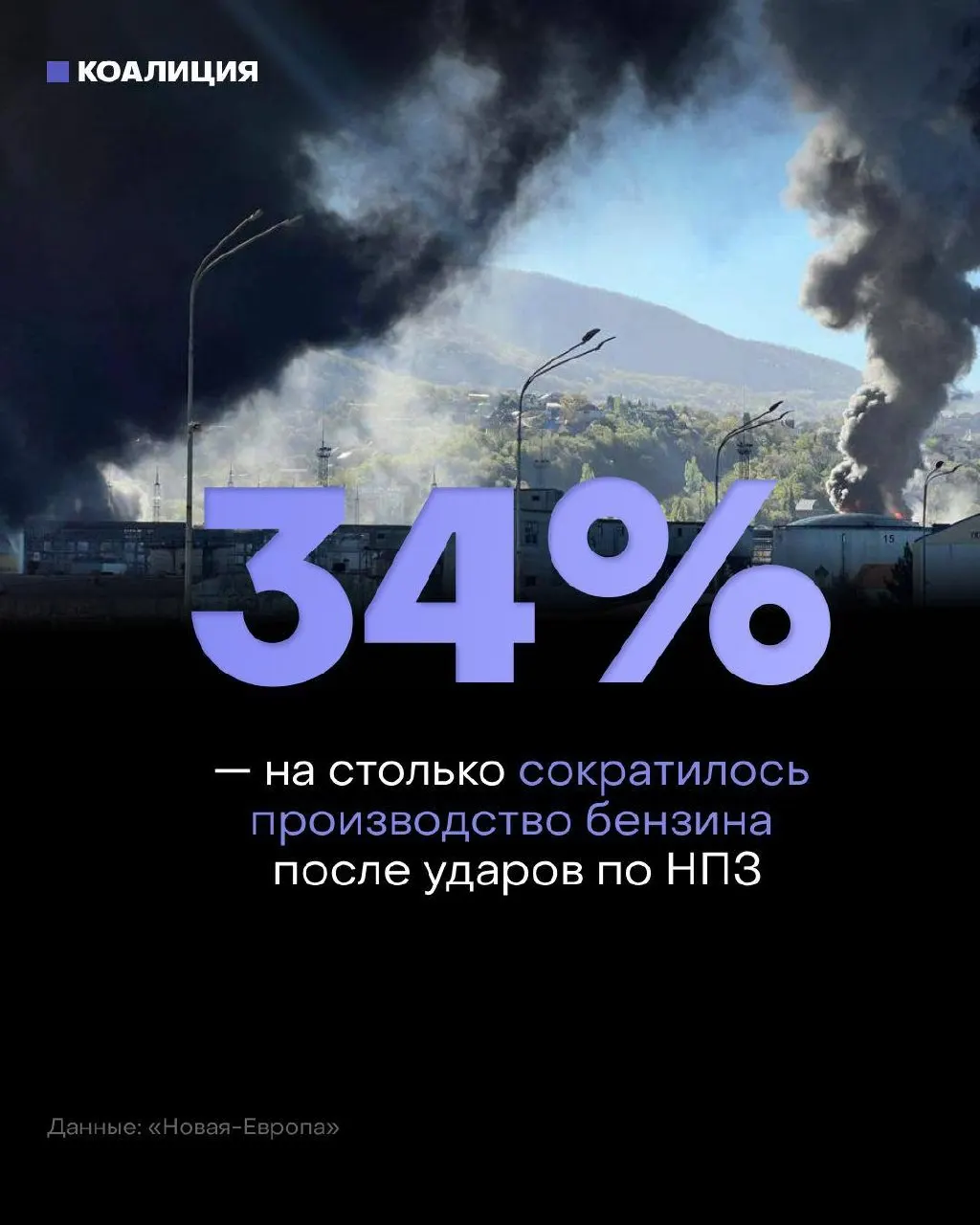 После ударов по нефтяной инфраструктуре независимые заправки не могут пополнять запасы: сокращение мощностей переработки, рост оптовых цен и распродажа старых партий топлива грозят дефицитом и подорожанием по всей стране.