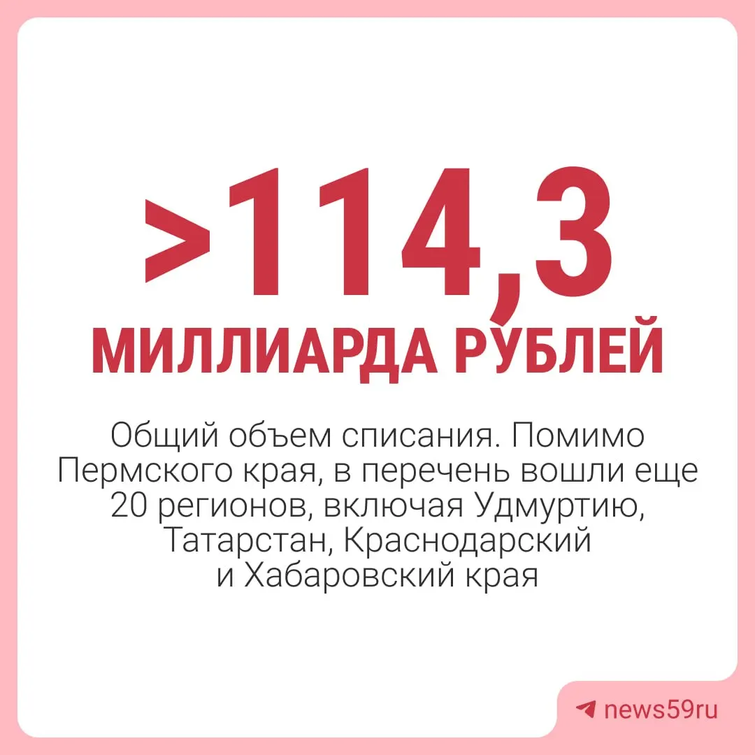 Правительство России решило списать Пермскому краю задолженность перед федеральным бюджетом на 1 марта 2024 года почти в 4,8 млрд рублей. Исключение составляют средства на инфраструктурные проекты и некоторые краткосрочные займы.