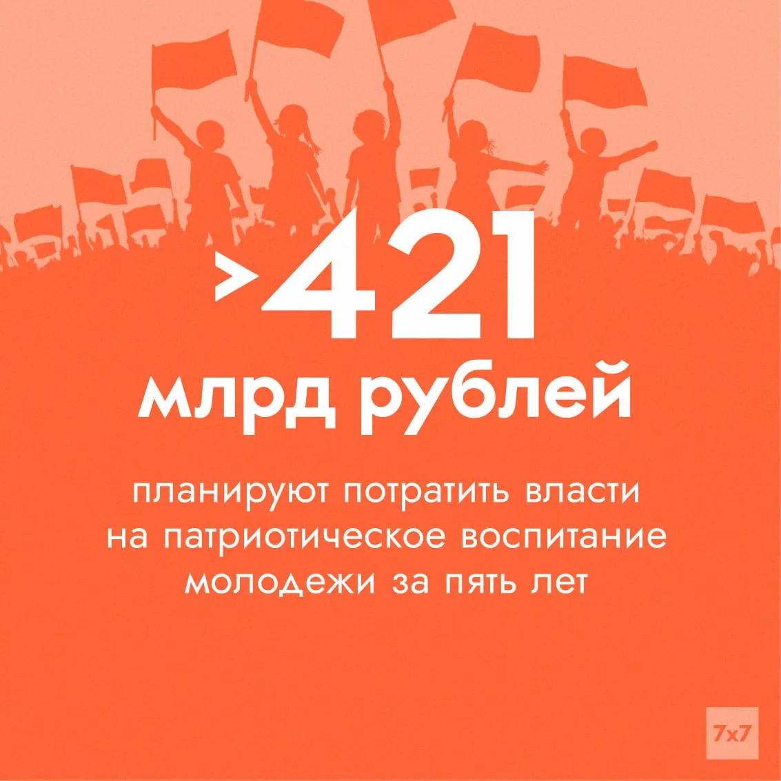 Федеральный проект «Мы вместе» в составе нацпроекта «Молодёжь и дети» получит заметно увеличенное финансирование. Официальные показатели успеха основаны на участии, просмотрах и опросах, однако эксперты говорят, что эти метрики легко искажаются.