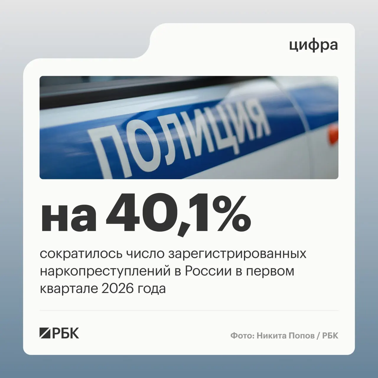 Снижение связано с изменением правоприменительной практики: эпизоды «закладок» стали считаться единым продолжаемым преступлением. Общее число наркопреступлений упало на 40,1%, но дела за сбыт выросли на 3%.