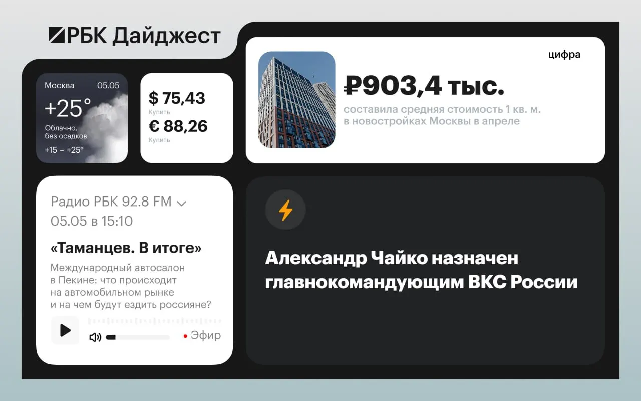 Краткая сводка ключевых событий дня — международные инциденты, ЧП и сообщения властей.