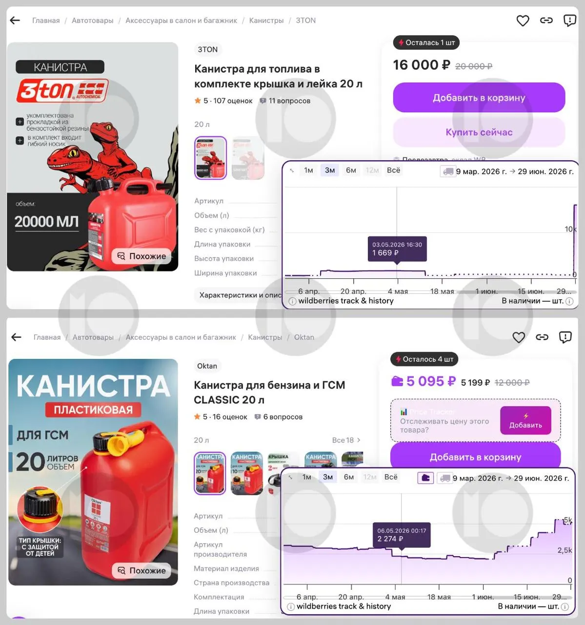 На фоне топливного кризиса цены на 20‑литровые канистры стремительно растут: спрос вырос, часть регионов ввела ограничения на отпуск топлива в канистры.