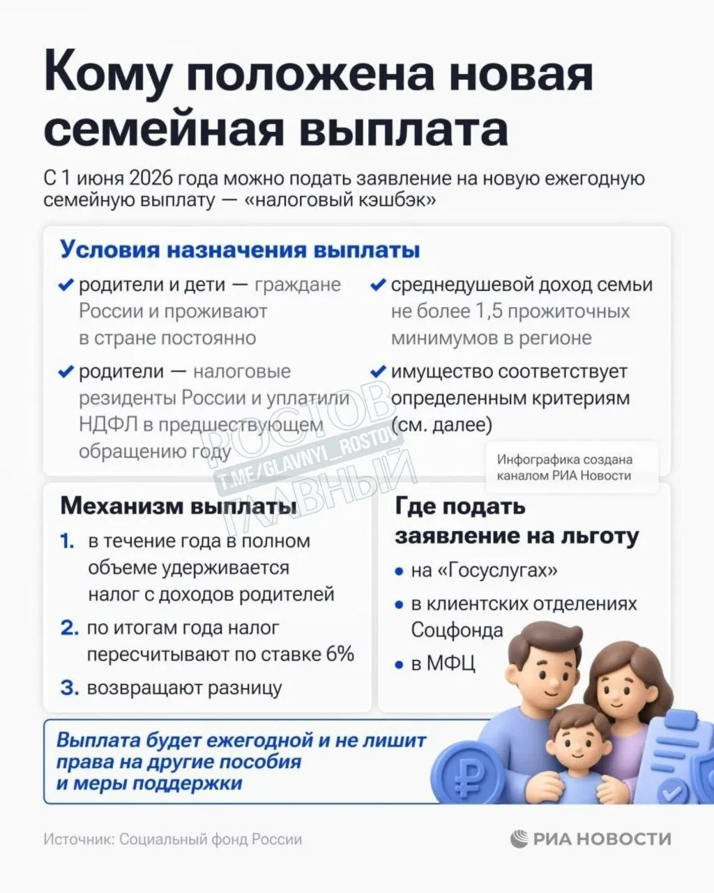 Выплату могут получить семьи со среднедушевым доходом ниже 1,5 прожиточного минимума в регионе.