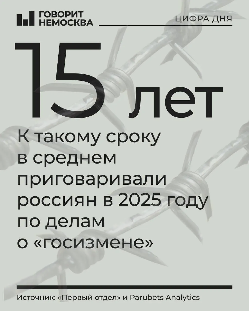 Число осуждений по статьям о госизмене, шпионаже и смежным обвинениям выросло до 478 человек. Судебная практика ужесточилась: больше приговоров в военных судах, растёт доля женщин и молодёжи среди осуждённых, а сроки тюремного заключения значительно увеличились.
