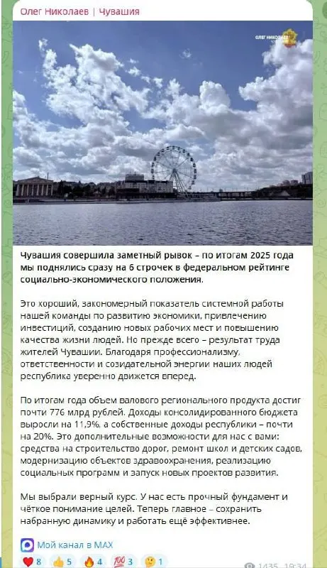 Республика поднялась на 6 позиций в федеральном рейтинге: ВРП достиг 776 млрд ₽, собственные доходы выросли почти на 20%. Дополнительные средства планируют направить на дороги, медицину и новые проекты развития.