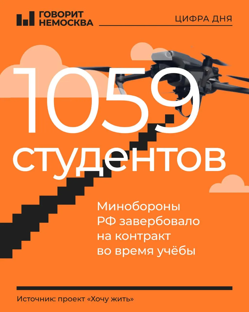 В сети появился поимённый список студентов российских вузов, которых, как утверждается, завербовали в подразделения беспилотных комплексов: в документе — сотни учебных заведений и преимущественно молодые мужчины.