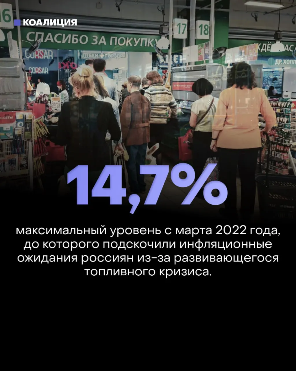 Переработка нефти в июле упала на 25% до 3,91 млн баррелей в сутки — минимум за 20 лет. Это вызвало всплеск инфляции и усилило риск рецессии в гражданской экономике.