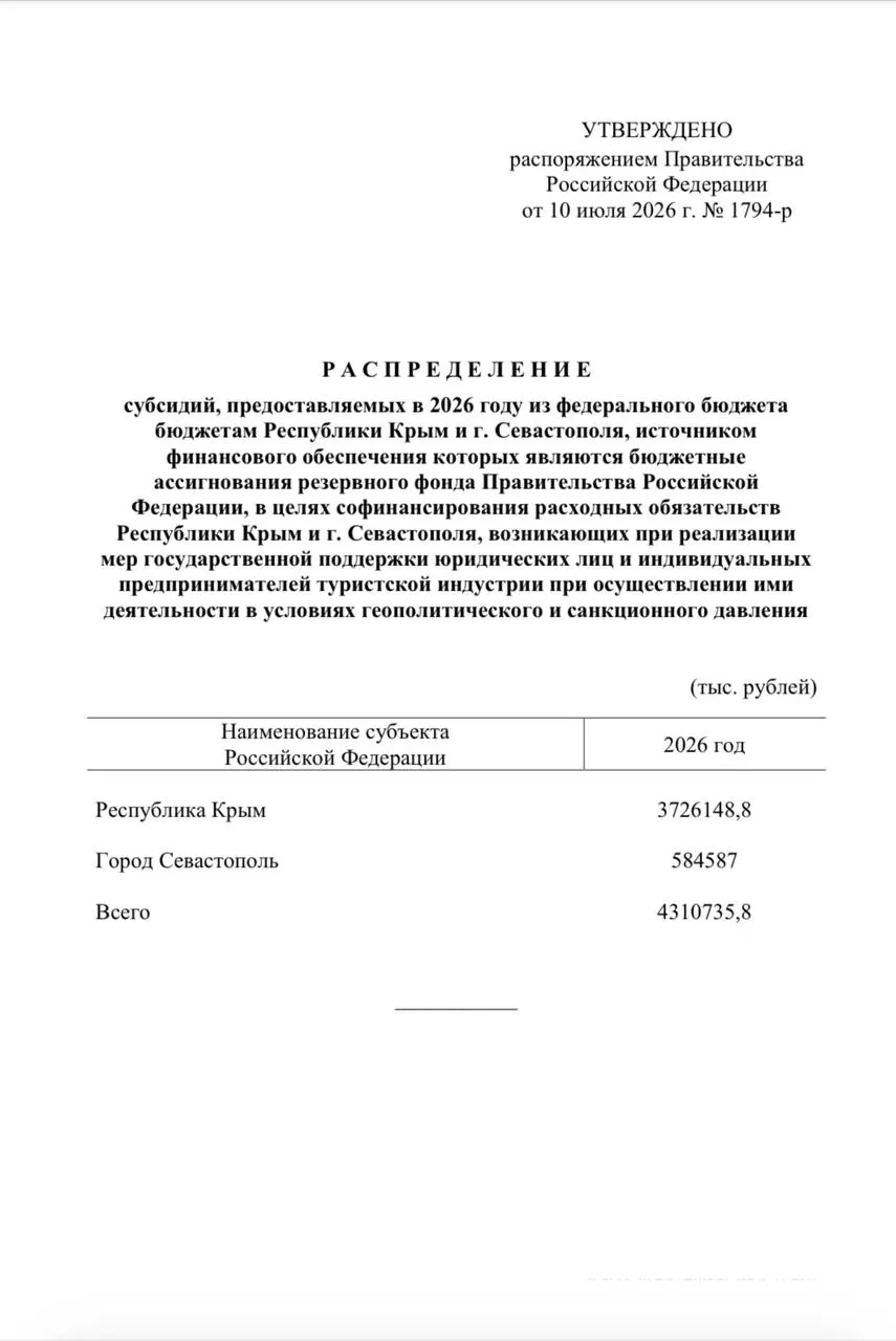Средства из резервного фонда пойдут на единовременные выплаты сотрудникам туристических компаний Крыма и Севастополя из‑за снижения туристического потока.