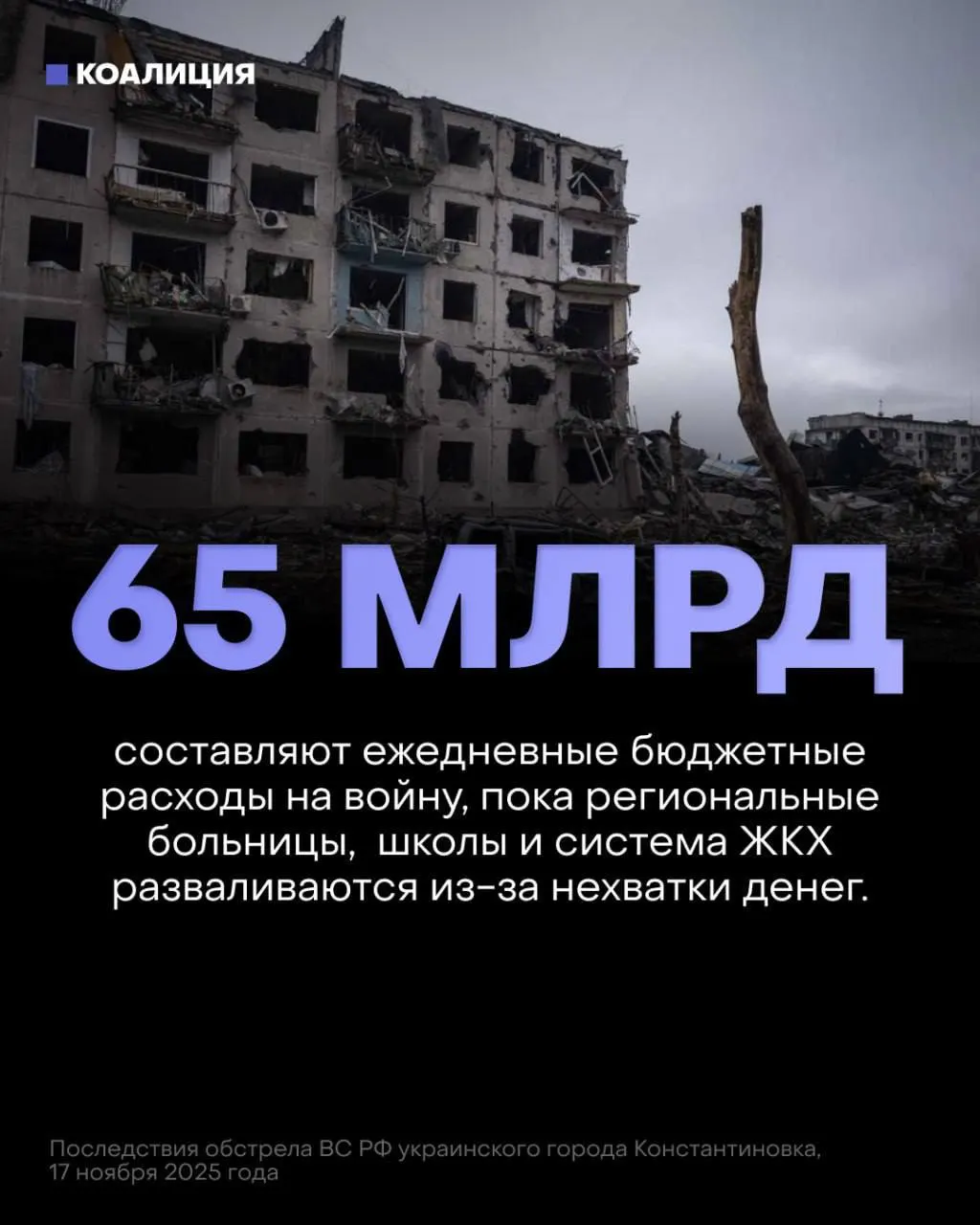 В бюджете на ближайшие годы на военные нужды заложено около 13 трлн рублей — почти вдвое больше, чем на все социальные сферы. Это отражается на здравоохранении, образовании и защите критической инфраструктуры.