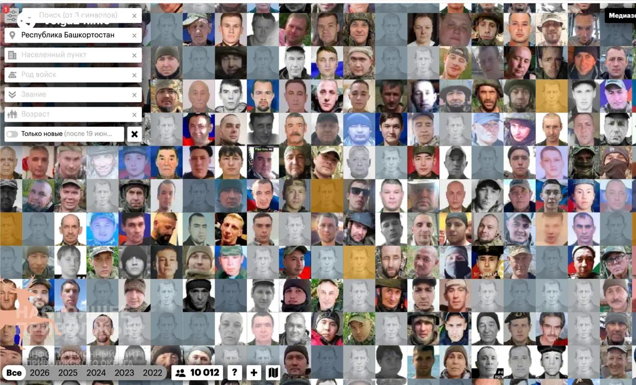 По подсчётам, в Поволжском федеральном округе погибло около 58 766 человек. Приведены данные по регионам и ключевые последствия для экономики и тыла.