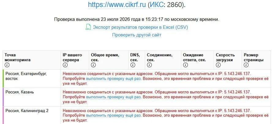 Сайт Центральной избирательной комиссии перестал загружаться для российских пользователей; сервисы зафиксировали глобальную недоступность. Сбой совпал с публикацией деклараций кандидатов, официальных комментариев пока нет.