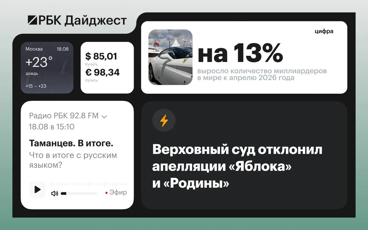 Короткий обзор главных событий дня: решения суда, международная повестка и санкции.