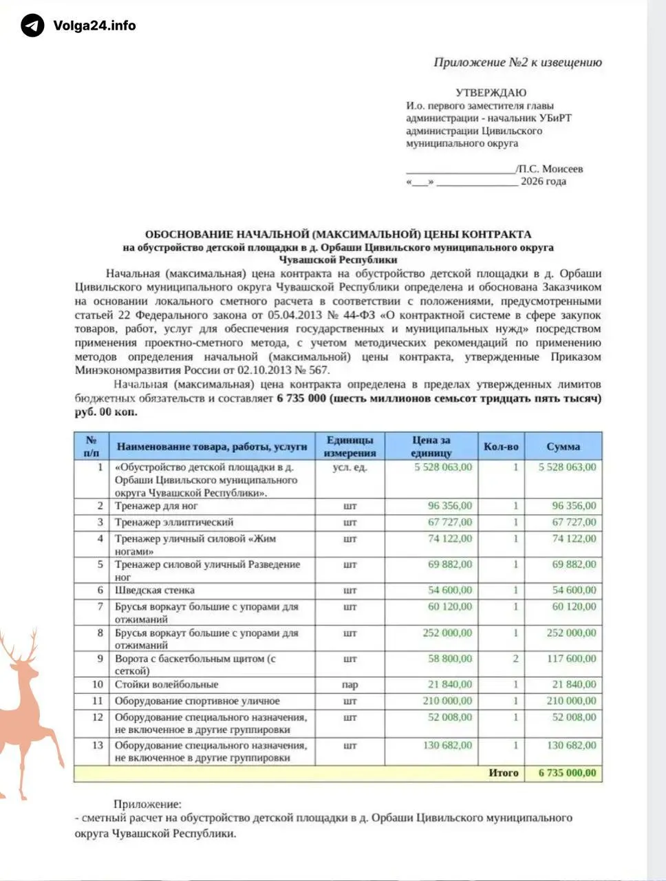 Жители Орбаши требуют объяснений по бюджету проекта площадки за почти 7 млн рублей и жалуются на отсутствие дороги к деревне.