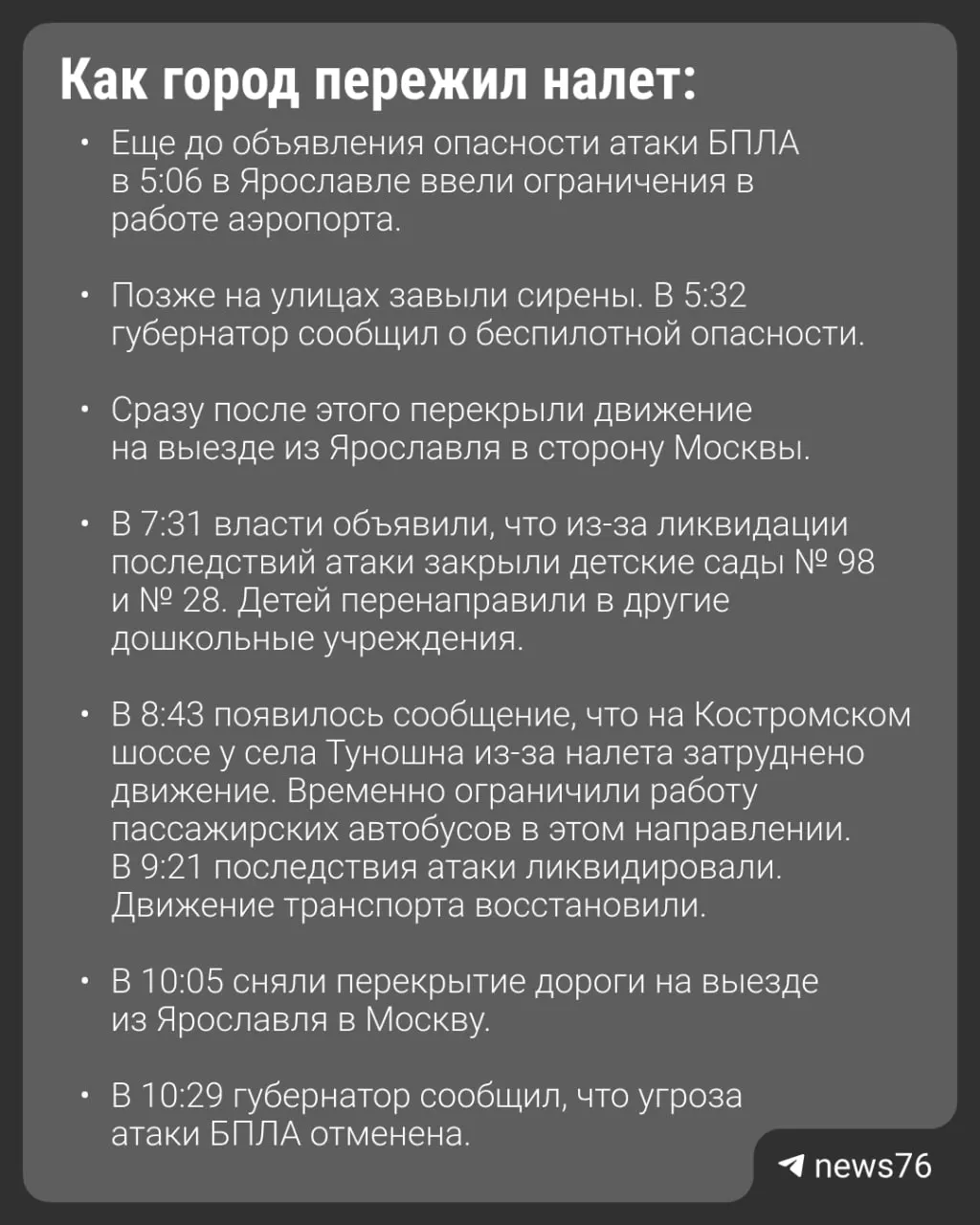 Региональная вспышка событий с участием беспилотников: погиб один человек и 27 пострадали в Ярославской области. Подробнее ниже.
