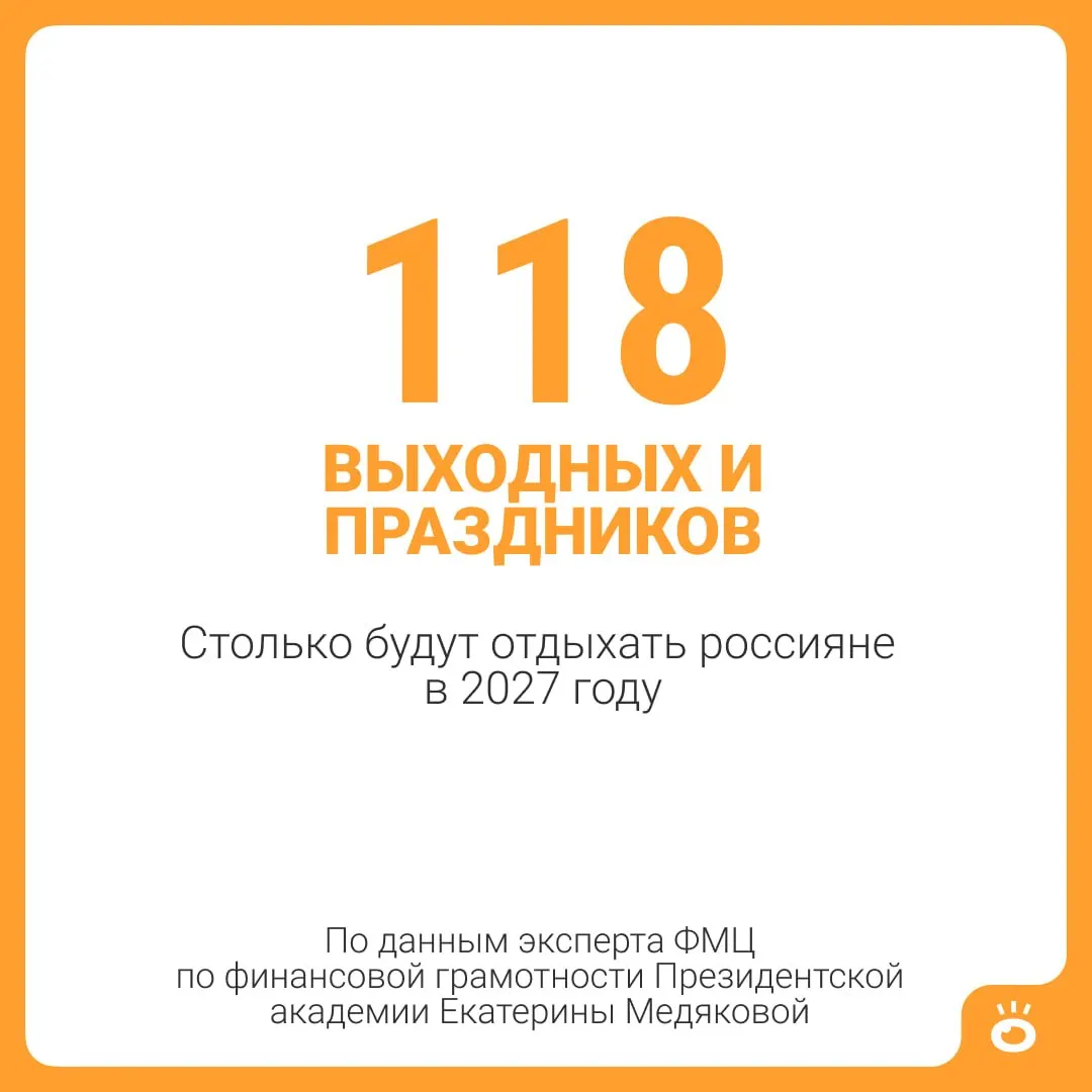 Общее число выходных и отпускных дней составит около 146 дней, включая праздничные дни и стандартный ежегодный отпуск.