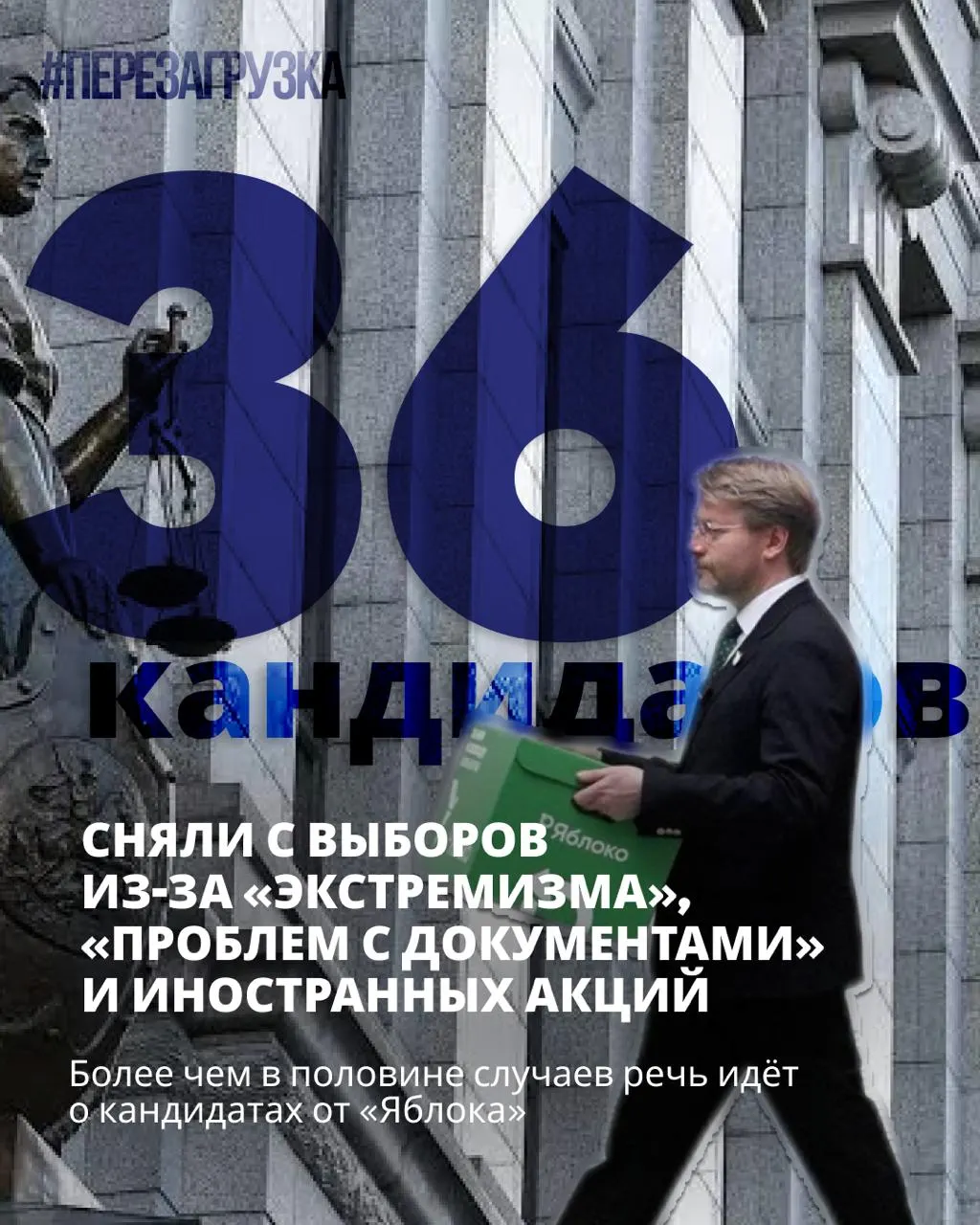 36 кандидатов сняты с регистрации или не допущены до выборов; однако в отдельных округах остаются кандидаты, выступающие за мир и свободу.