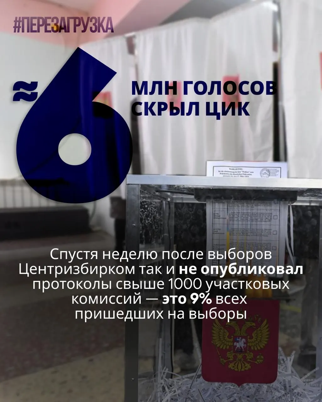 Эксперты отмечают отсутствие детализированных протоколов почти 6 миллионов голосовавших и подозрения в расхождениях между итогами и реальными голосами.