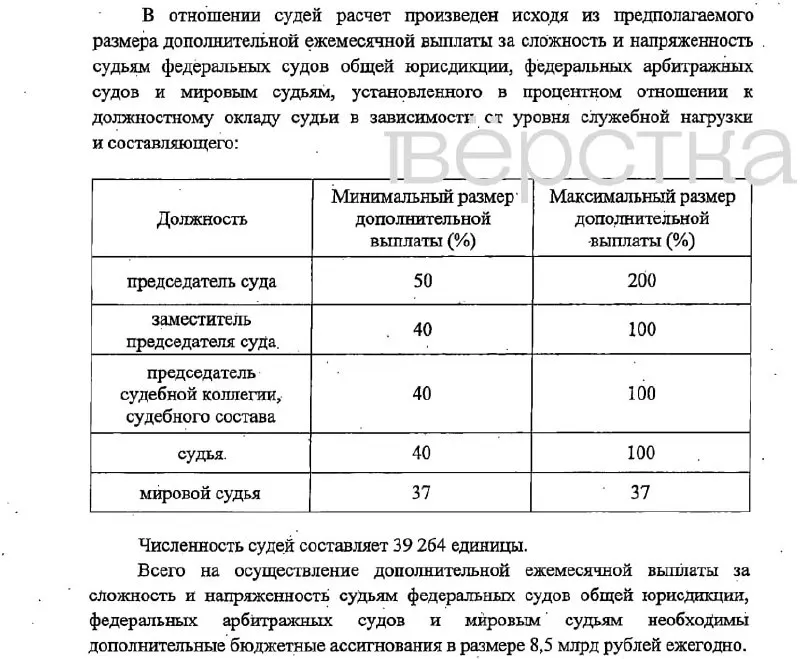 Законопроект предусматривает значительные надбавки судьям и сотрудникам судебной канцелярии и финансирование проекта из федерального бюджета.