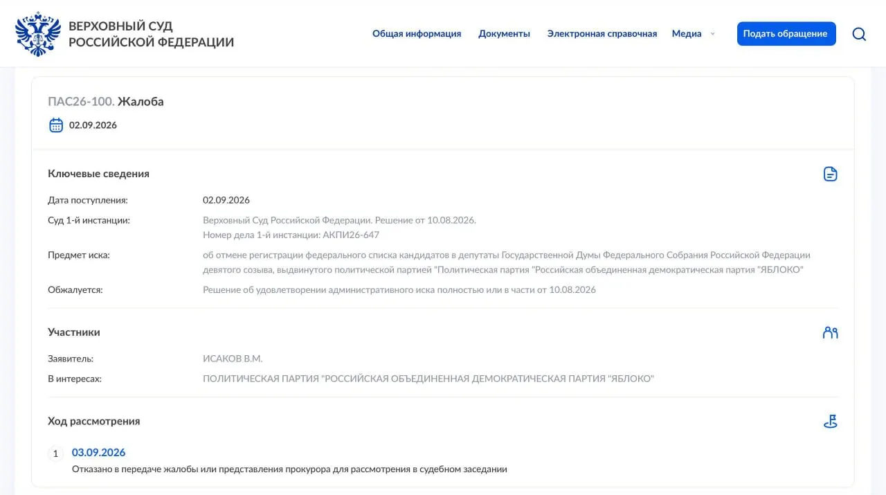Суд отклонил надзорную жалобу партии на снятие с федеральных выборов; теперь партия планирует обратиться в Конституционный суд.