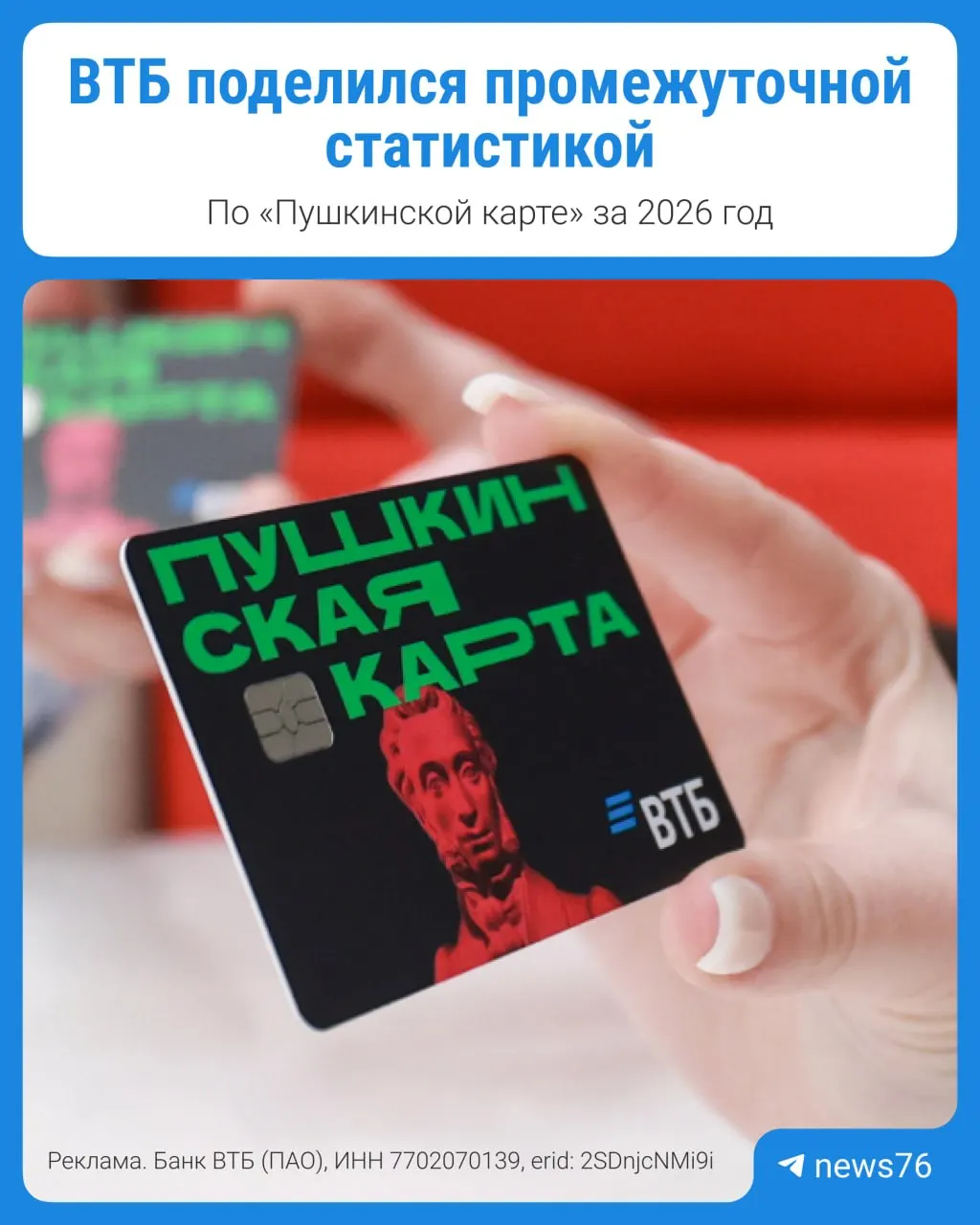 Рост держателей карты и расходов на культурные услуги через Пушкинскую карту: лидеры по охвату — Чувашия, Татарстан и Оренбургская область; остаток лимита не переносится, новый лимит — 5000 рублей.