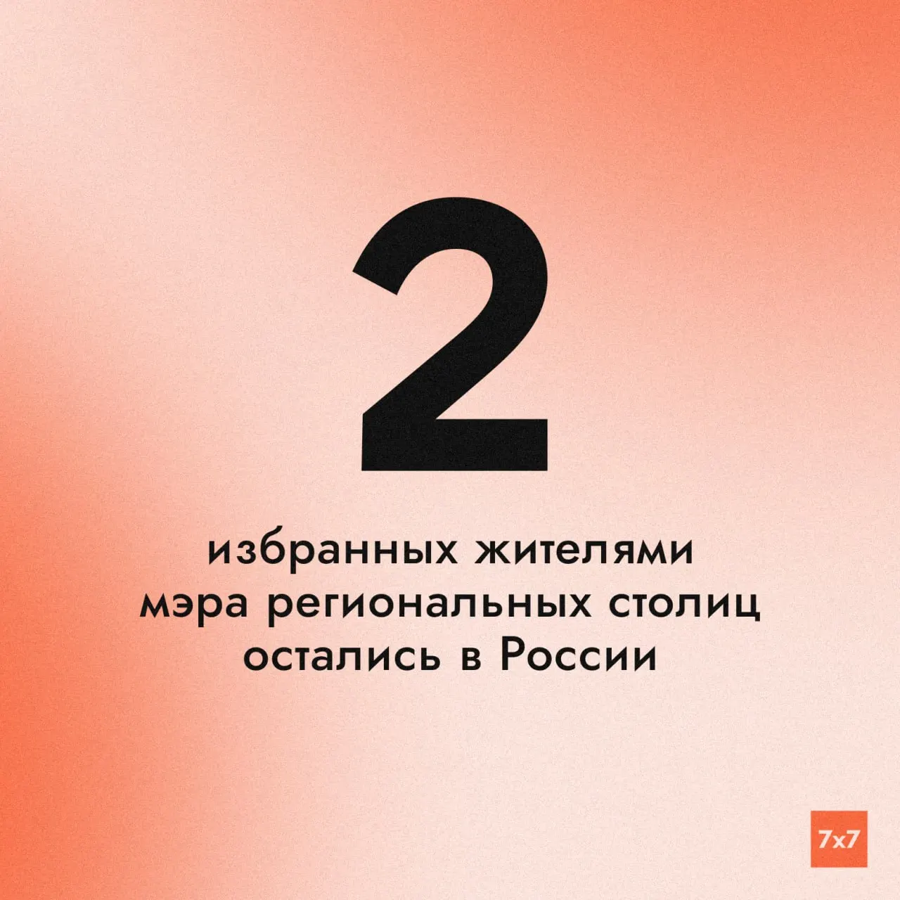 Двое избранных мэра региональных столиц победили на прямых выборах 2024 года; их полномочия истекают в 2029 году, после чего в России останутся без избранных мэров региональных столиц.
