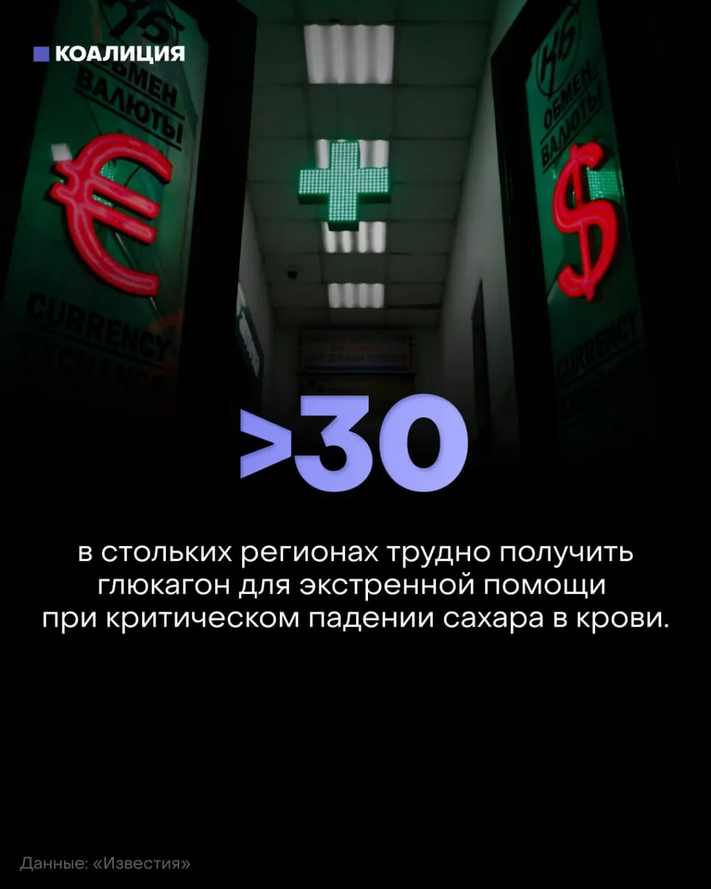 Дефицит глюкагона затронул регионы Чувашия, Удмуртия, Башкортостан, Самарская и Омская области; встречаются отказы по льготным рецептам и резкий рост цен.
