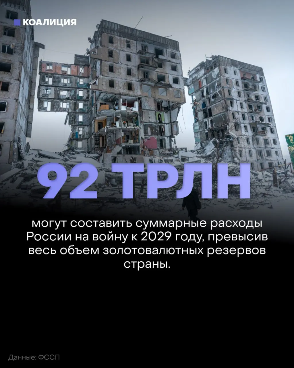 Аналитики фиксируют отсутствие продвижения на фронте и рекордные траты на оборону в ближайшие годы; война существенно влияет на бюджеты граждан и социальную сферу.