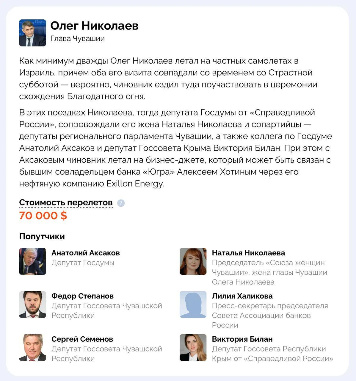 Расследование выявило перелёты местной элиты и главы региона на частных самолётах в Израиль в дни Благодатного огня, расходы оцениваются в десятки тысяч долларов.
