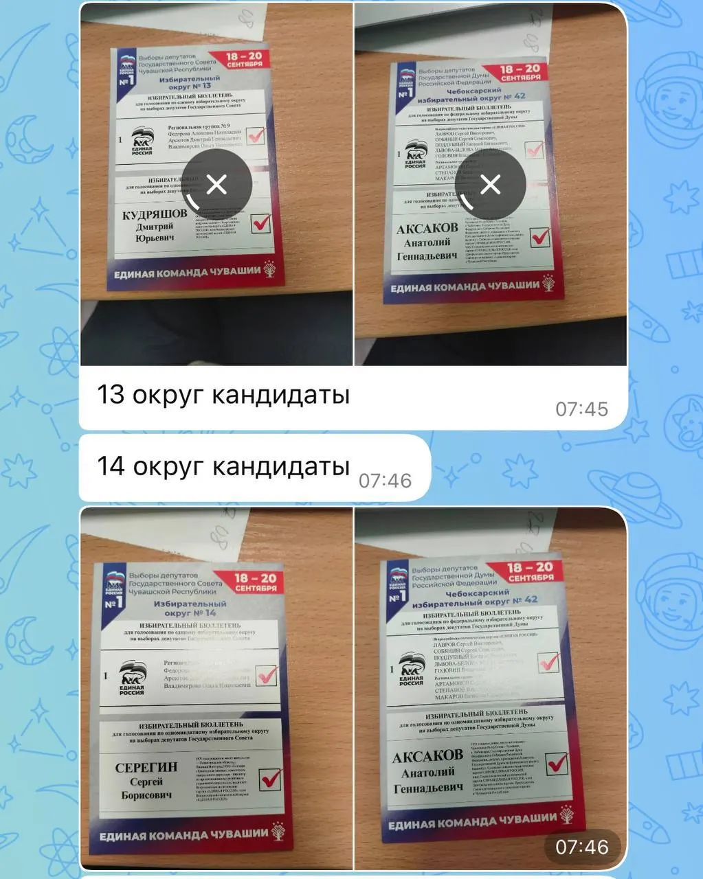 Публикуются примеры сообщений из школ, детских садов и частных компаний о принуждении голосовать за Единую Россию на выборах в регионе.