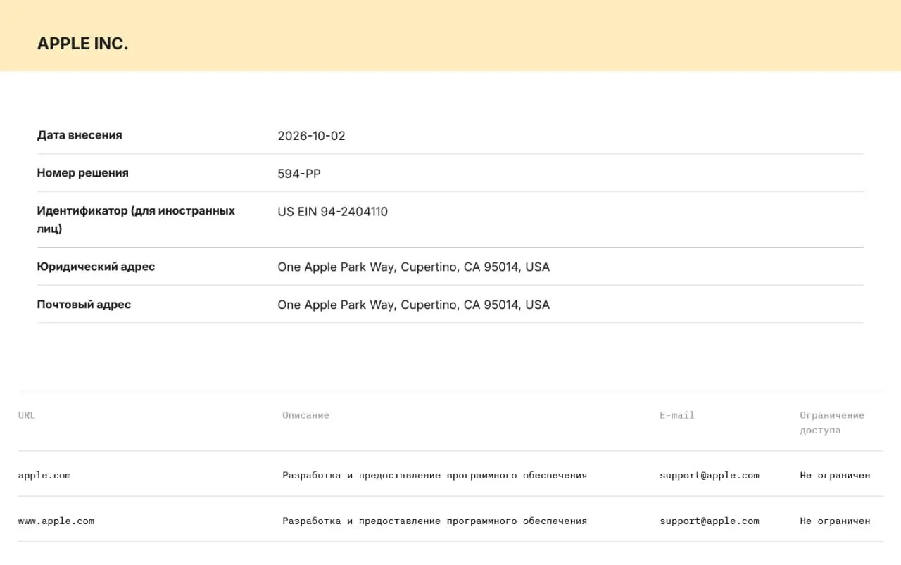 Компании обязаны хранить данные пользователей в РФ и передавать их по запросу силовикам; за нарушение предусмотрены штрафы и возможная блокировка.