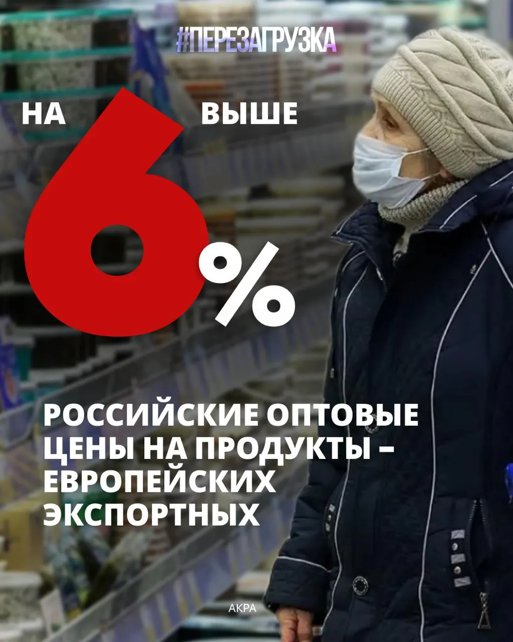 Продовольствие занимает значительную часть бюджета россиян; аналитики фиксируют рост цен на базовые товары и необходимость пересмотра приоритетов в экономике.
